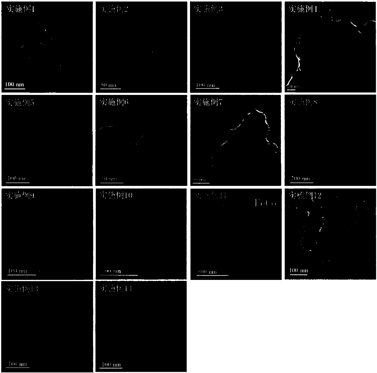 Metal-nitrogen carbon material with atomic-scale dispersed metal as well as preparation method and application thereof