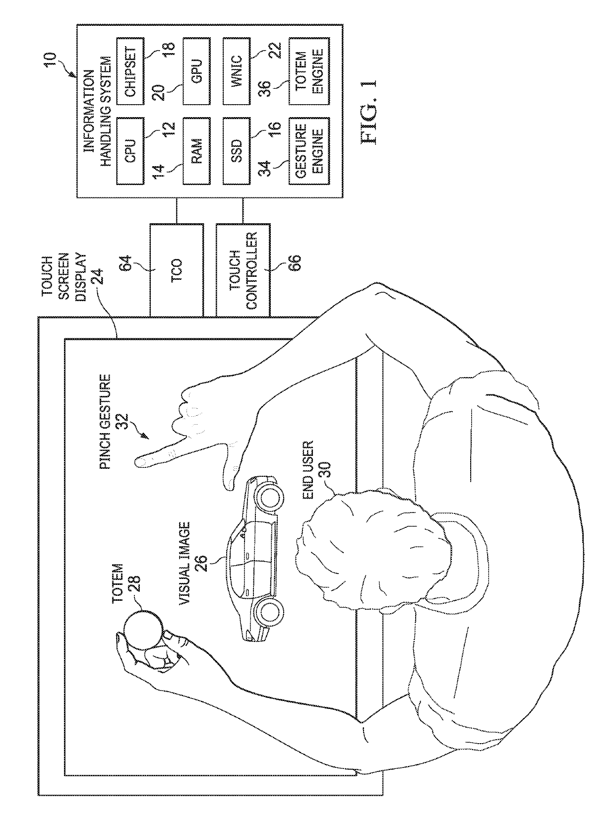 Information handling system enhanced gesture management, control and detection