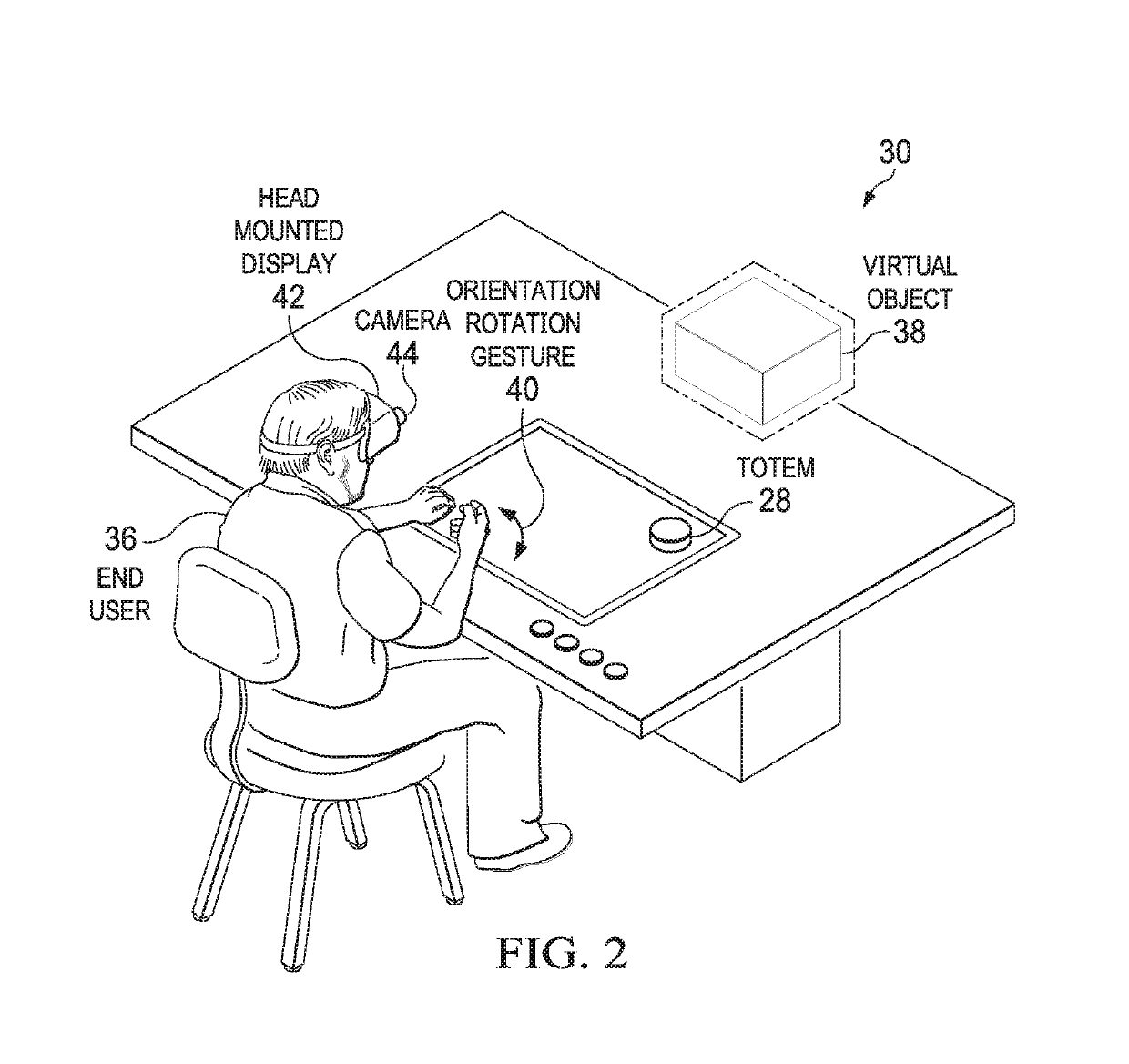 Information handling system enhanced gesture management, control and detection