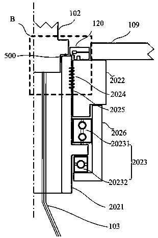 Reciprocating type rotary CVD equipment and application method