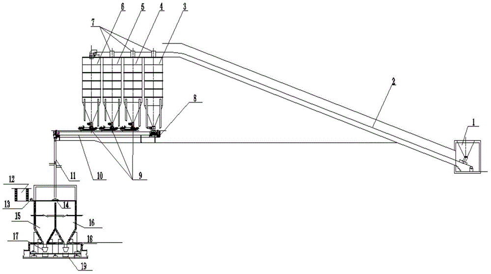 One-well two-bin type quick conveying method for deep tunnel guniting and concreting materials