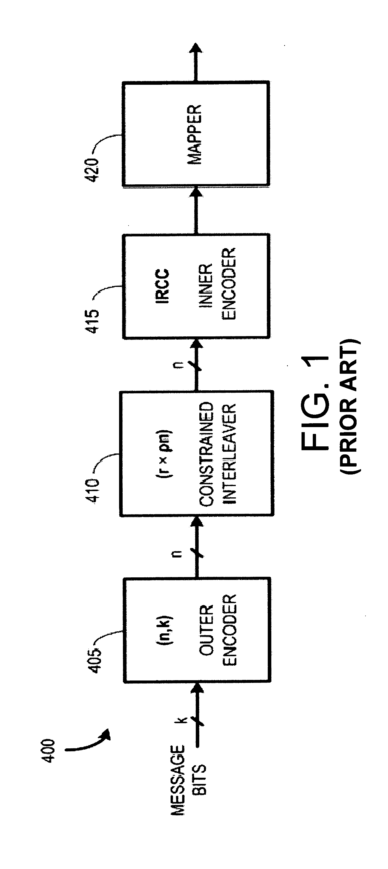 Constrained interleaving for 5G wireless and optical transport networks