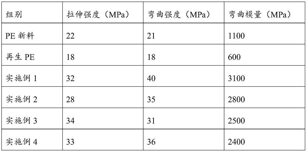 Fiber plastic section tray and preparation method thereof