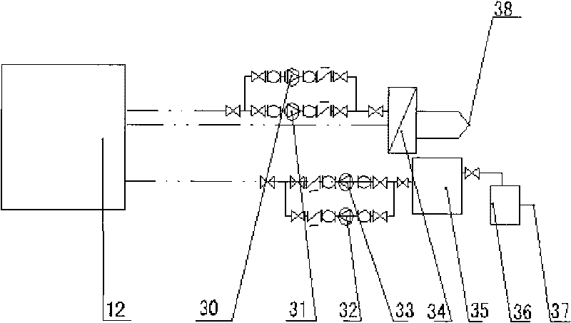 Process method and device for refrigeration, heating and water supply by utilizing solar energy