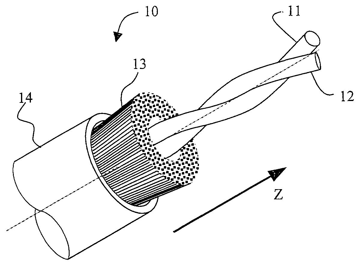 Method for checking the correct installation of a bend-insensitive optical cable and optical cable suitable for the method thereof