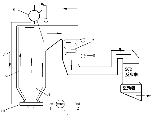 Natural circulating drum boiler with smoke temperature rising system