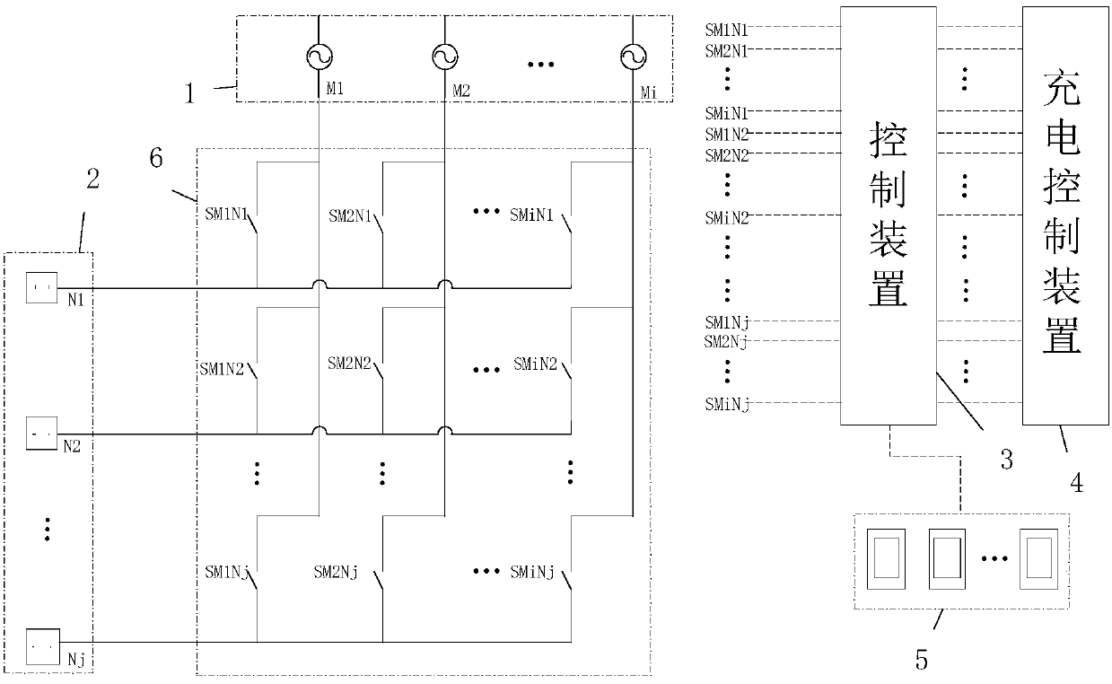 A kind of intelligent charging system and charging method