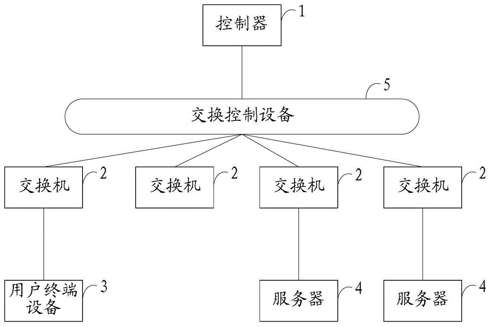 Anycast service registration, implementation method and device, switching device and system