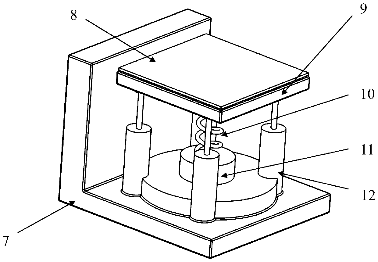 Collaborative robot collision safety test system and test method