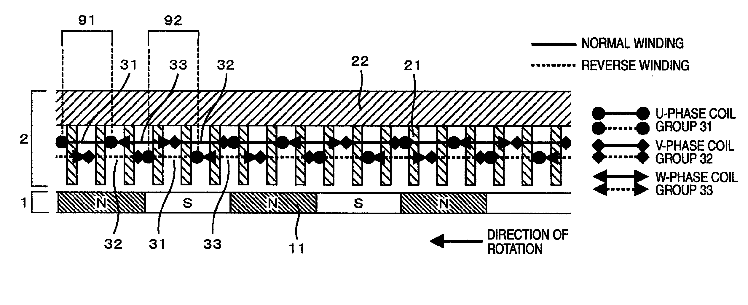 Electric motor