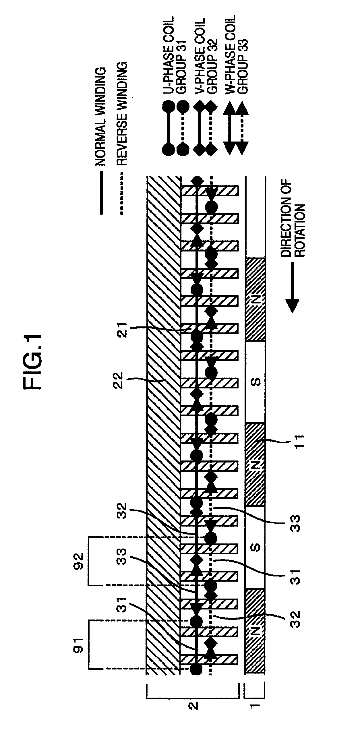 Electric motor