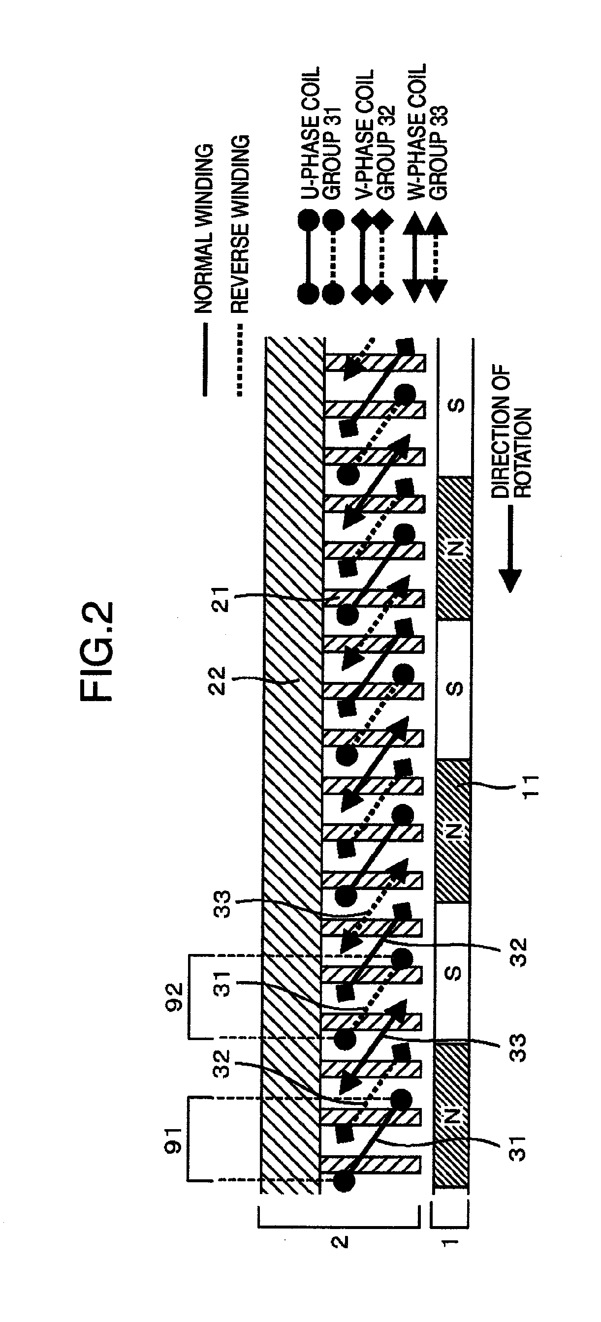 Electric motor