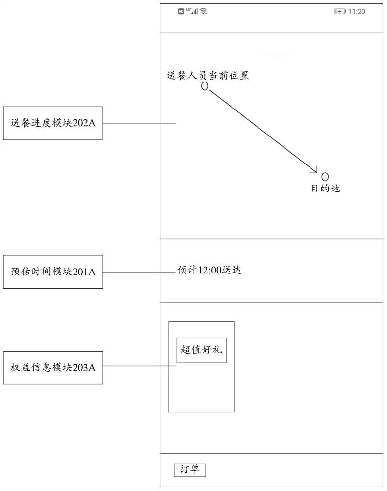 Information processing method and device, electronic equipment and storage medium