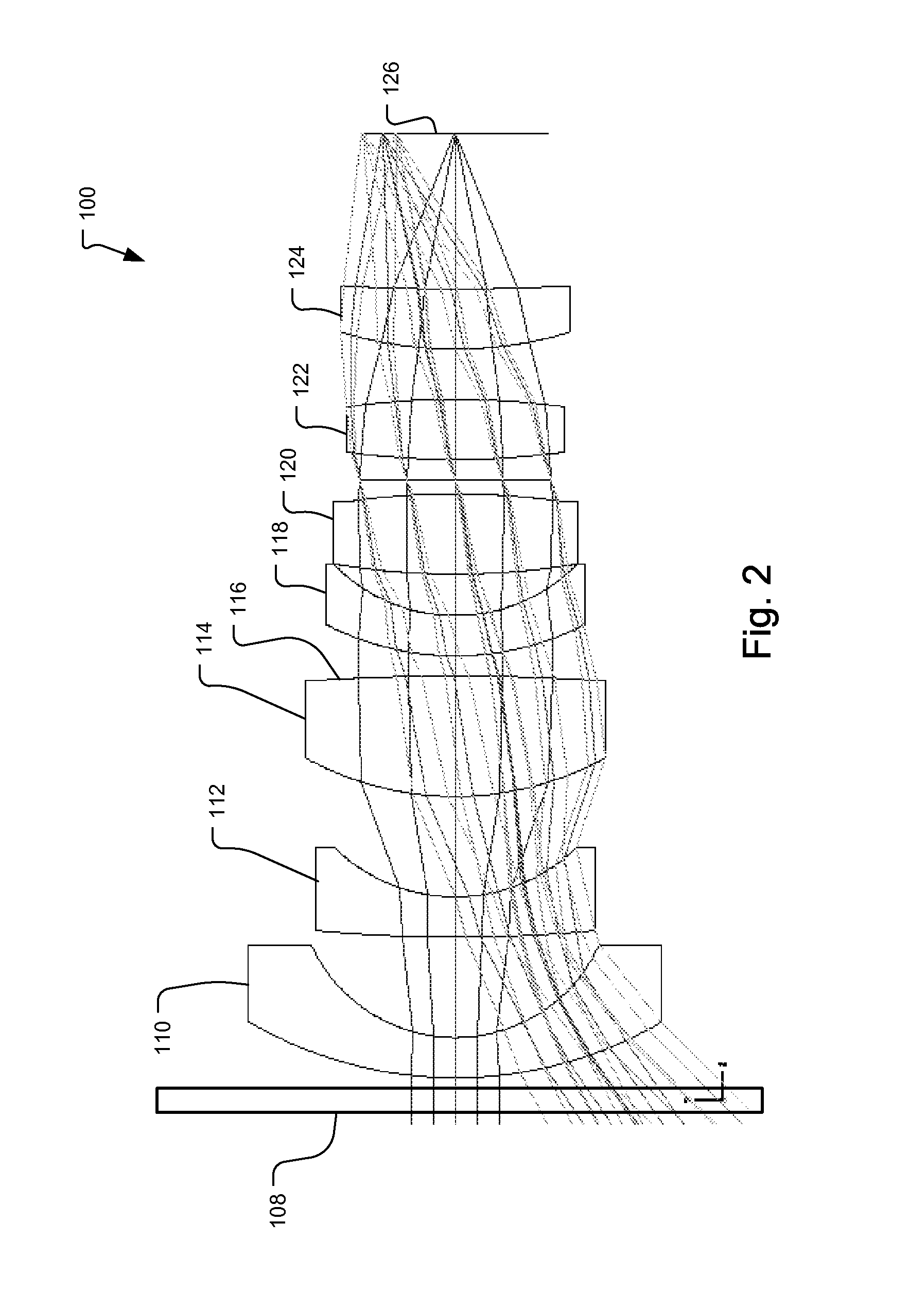 Optical Filter on Objective Lens for 3D Cameras