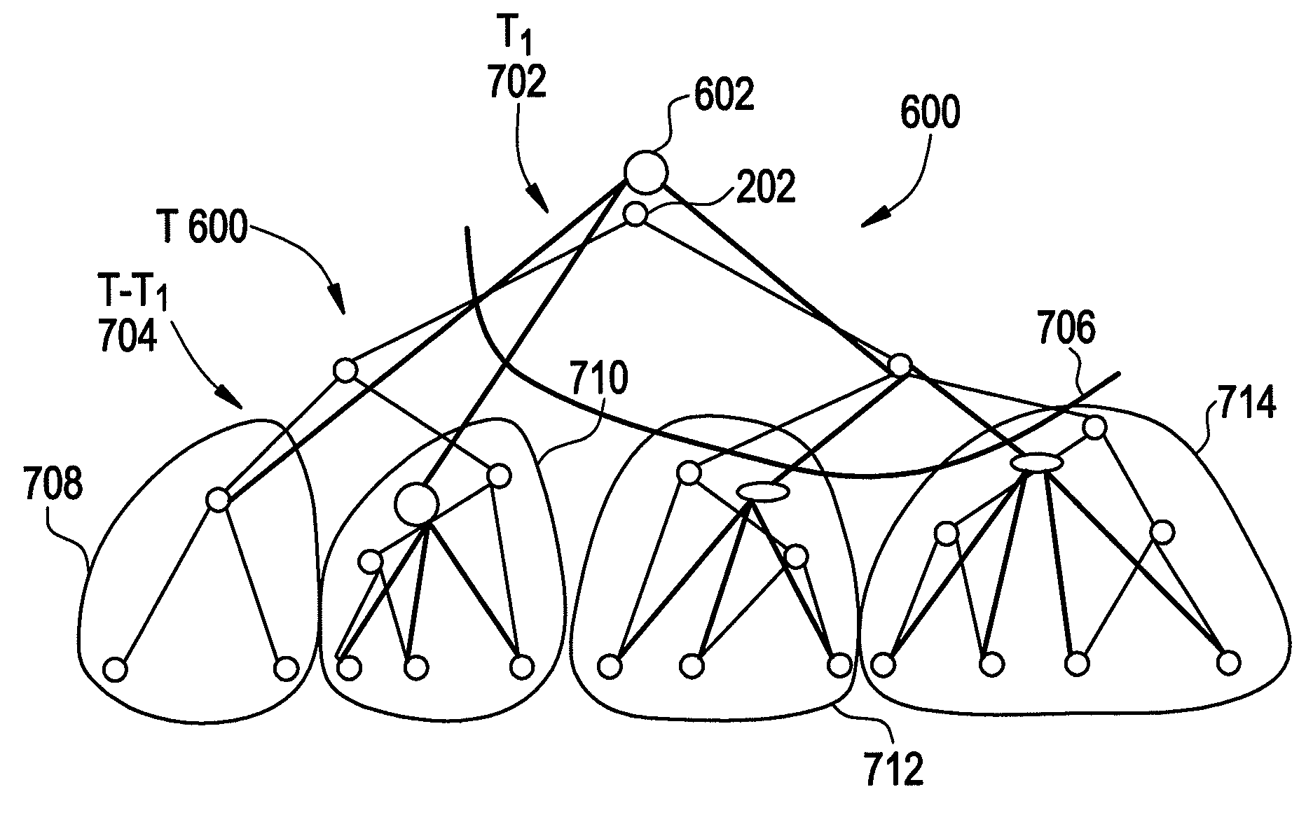 Method and platform for term extraction from large collection of documents