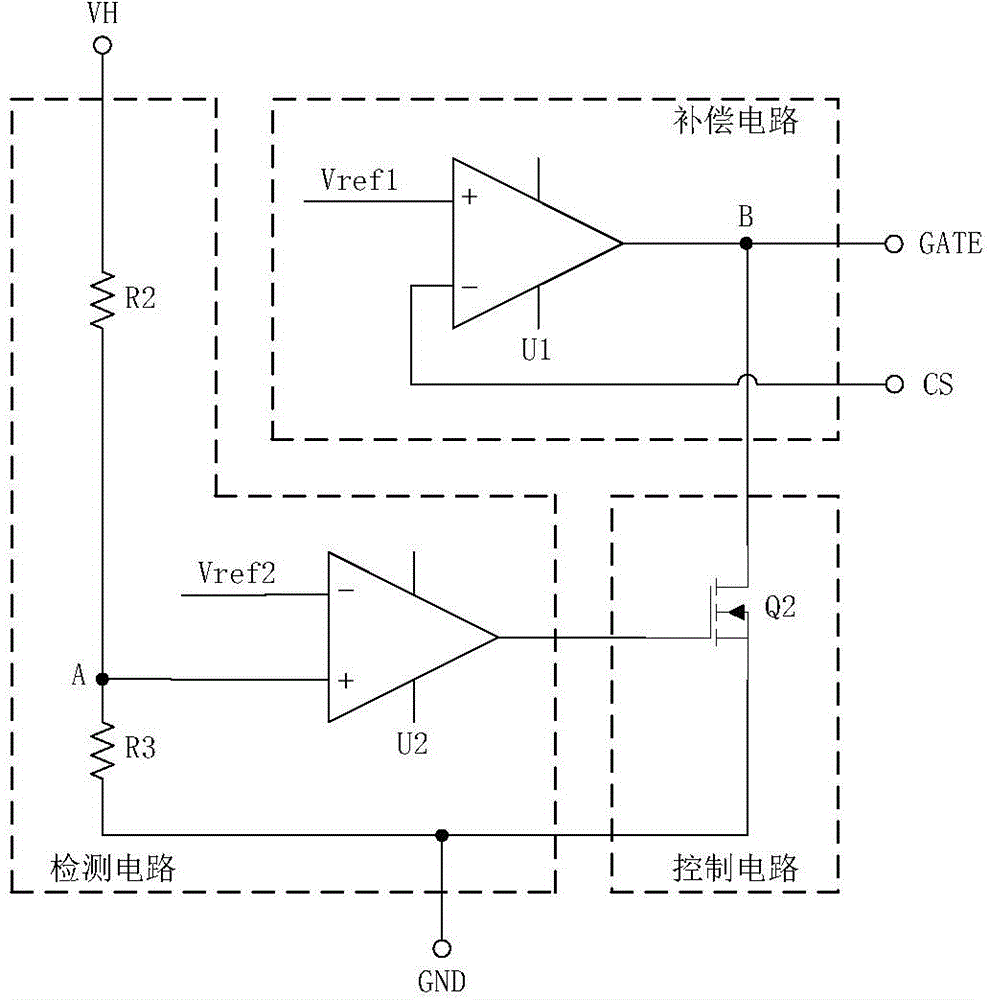 Power regulation circuit for linear LED (light-emitting diode) drive power supply