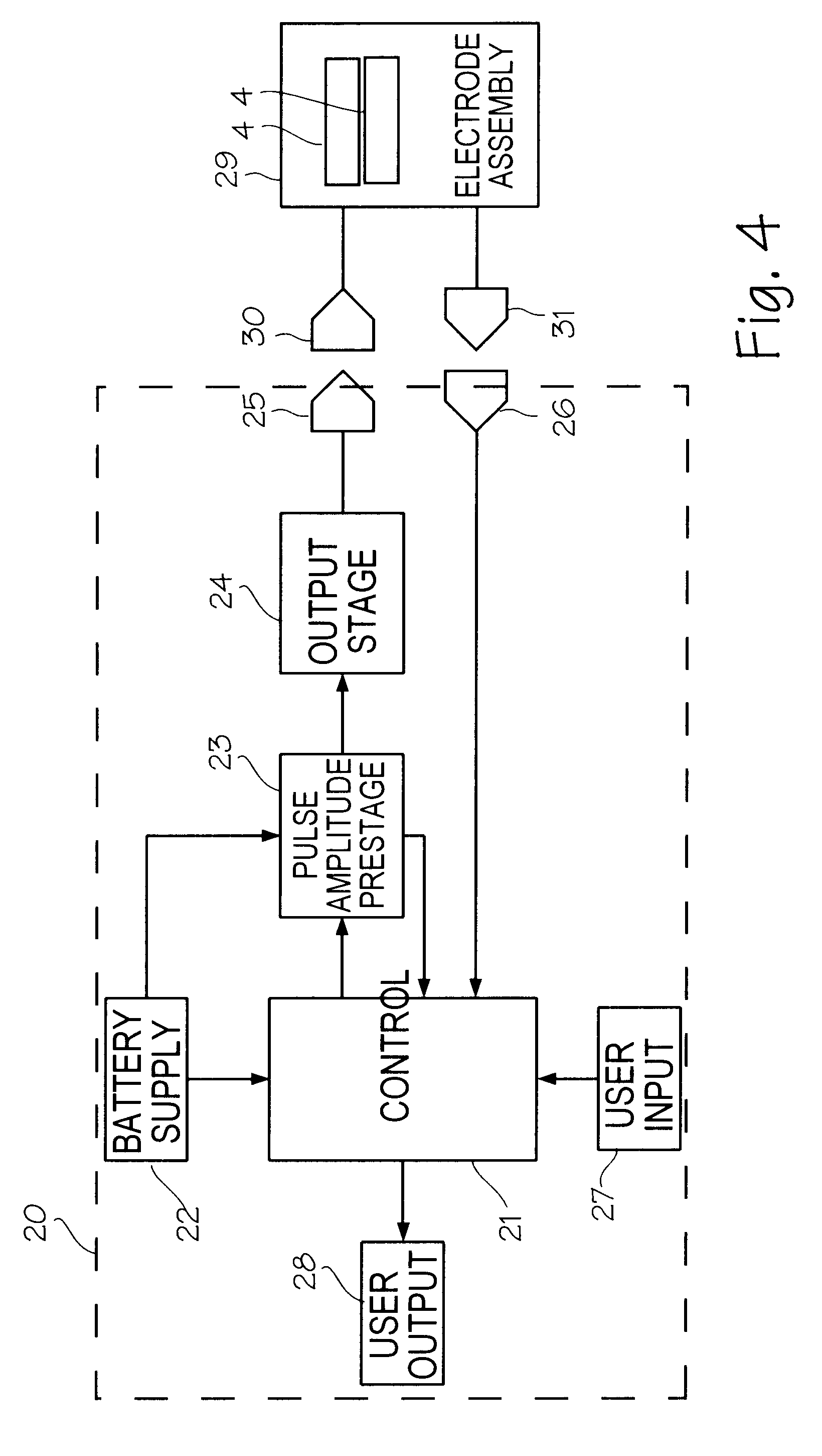 Electro-acupuncture device with stimulation electrode assembly