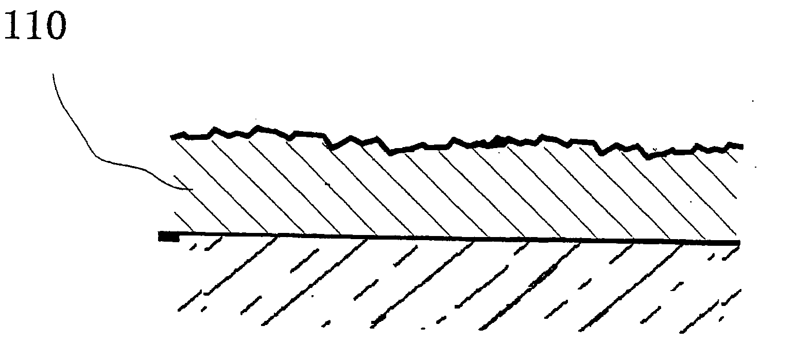 Durable nano-structured optical surface