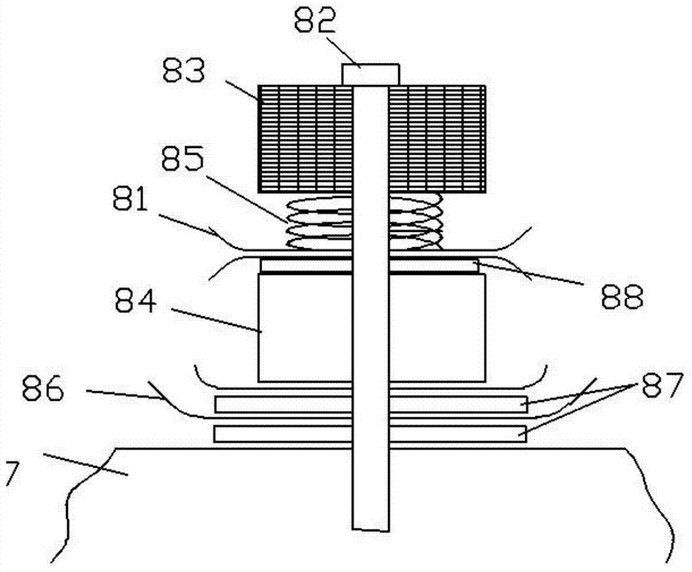 A Template Sewing Machine with Automatic Adjustment of Suture Tension