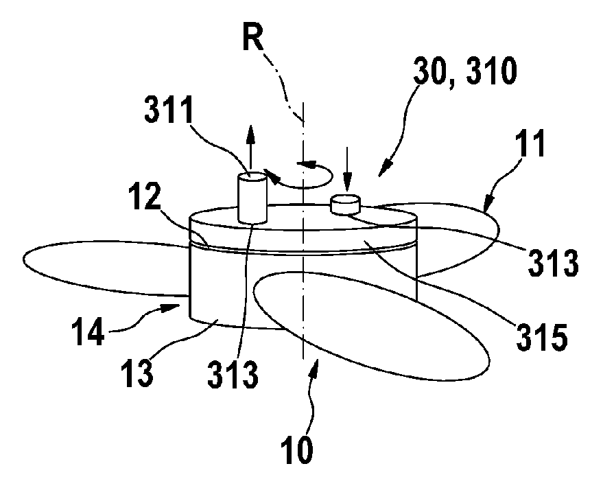 Adjustment device for a rotating body and rotating body