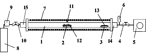 Method and device for growing bismuth selenide single crystal film on silicon substrate