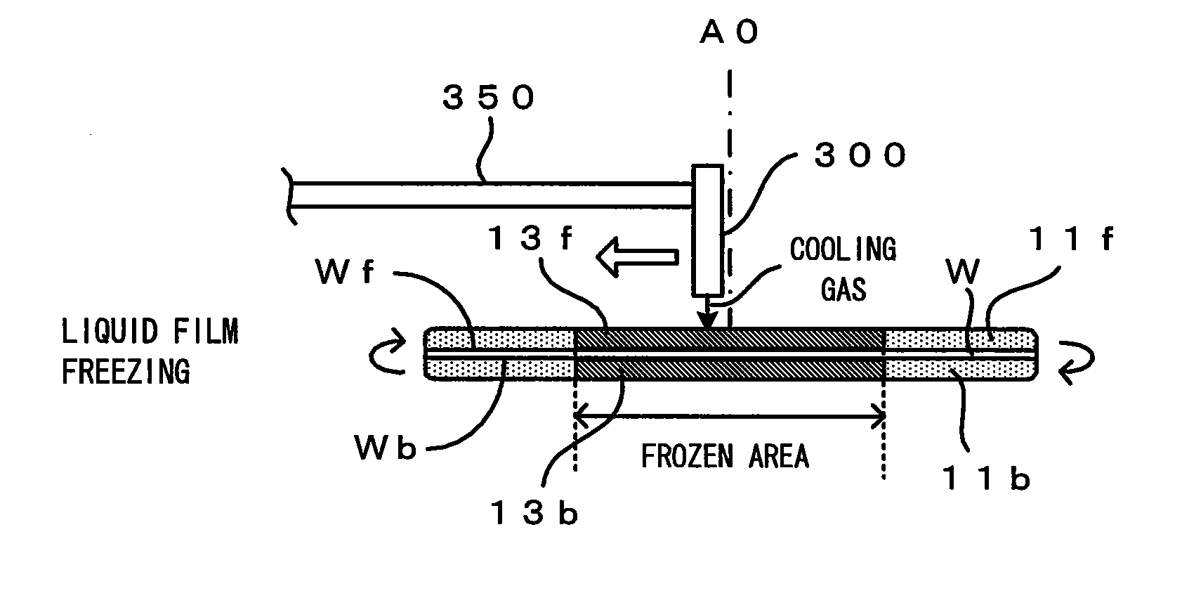 Substrate processing method and substrate processing apparatus