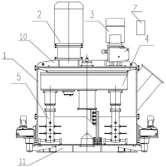 Multi-rotor frequency conversion sand mixer and sand mixing method