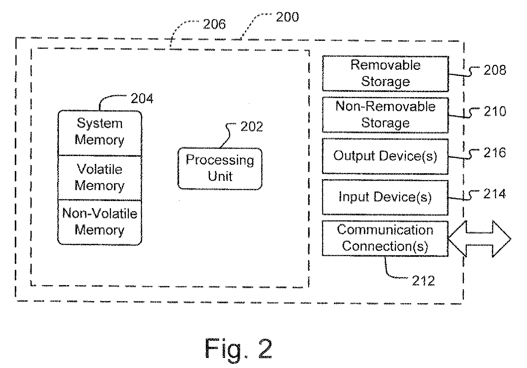 System and Method of Automatically Displaying Patient Information