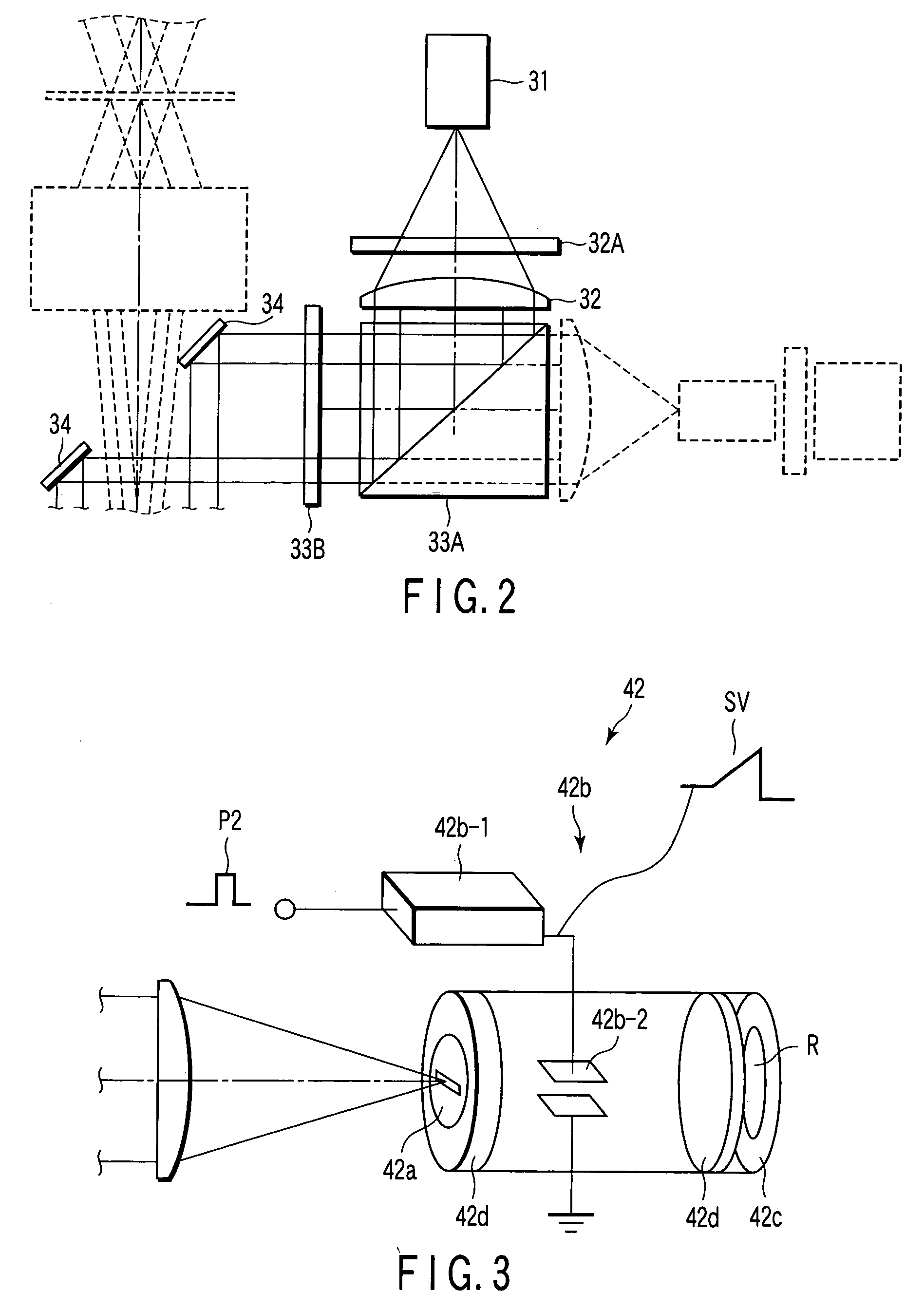 Laser crystallization apparatus and laser crystallization method