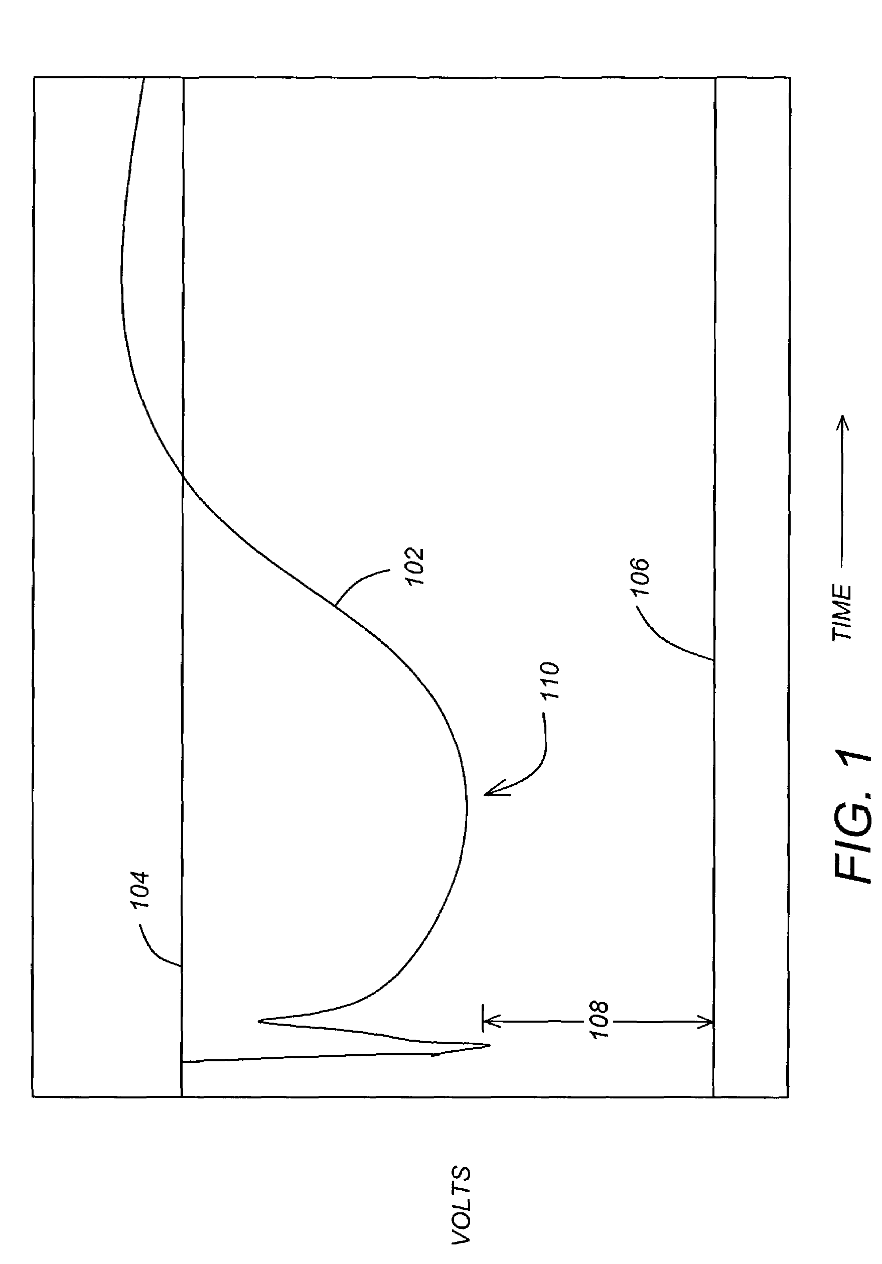 Method and apparatus for providing power to a microprocessor with integrated thermal and EMI management