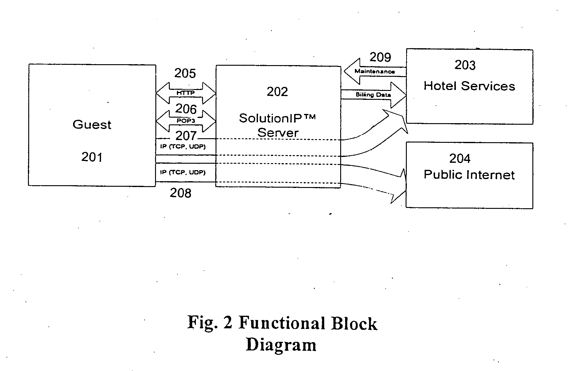 Server and method to provide access to a network by a computer configured for a different network