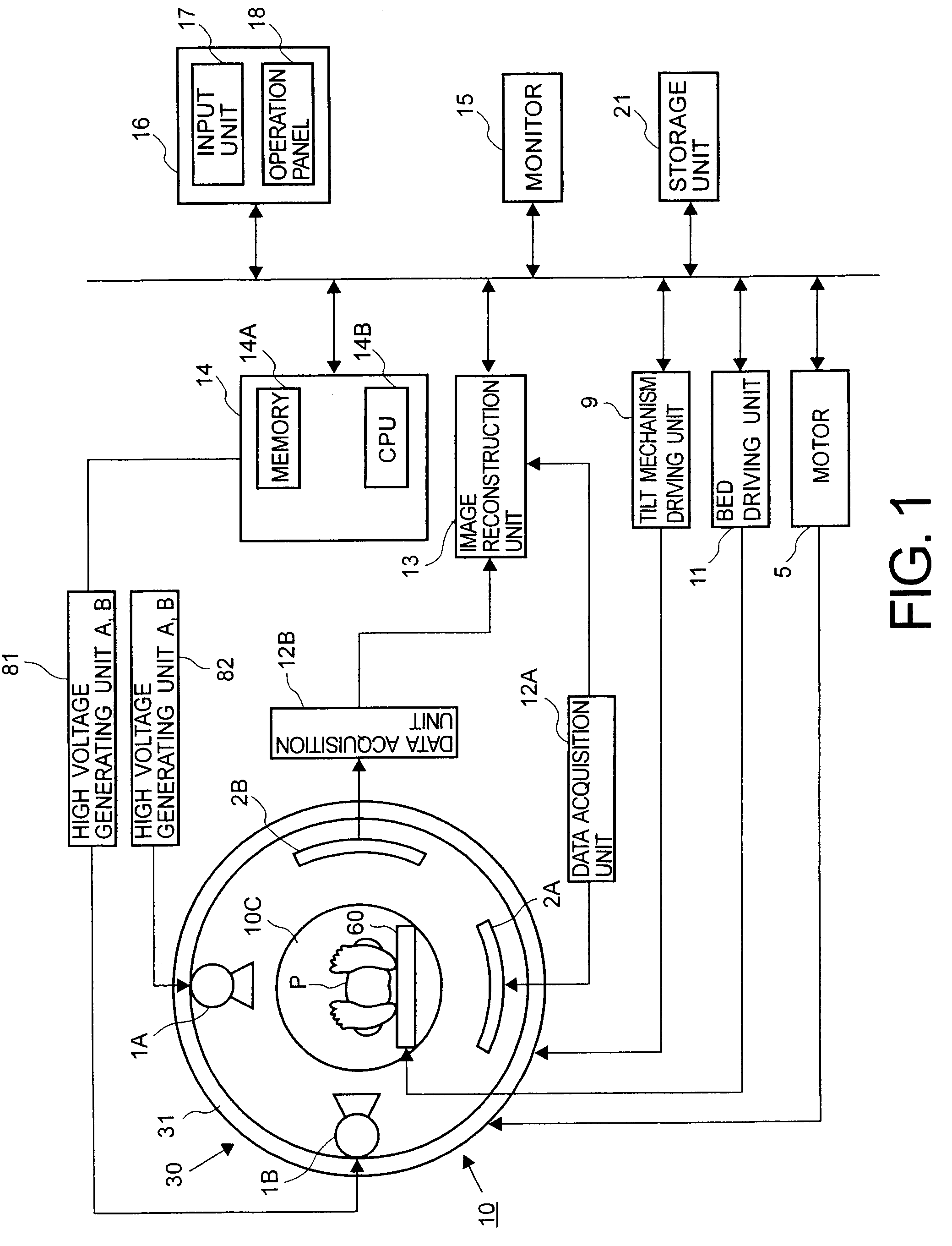 X-ray CT apparatus