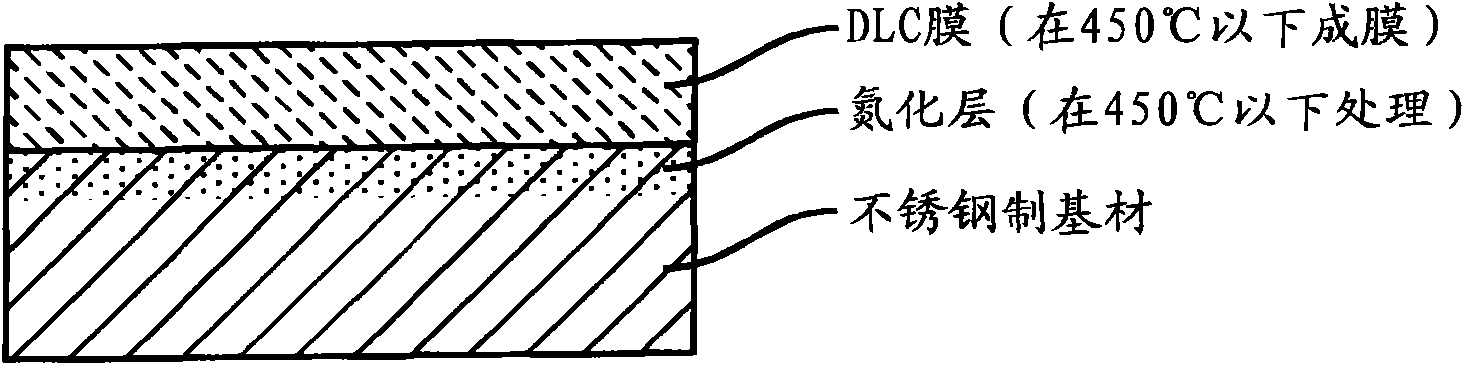 Highly corrosion-resistant members and processes for production thereof