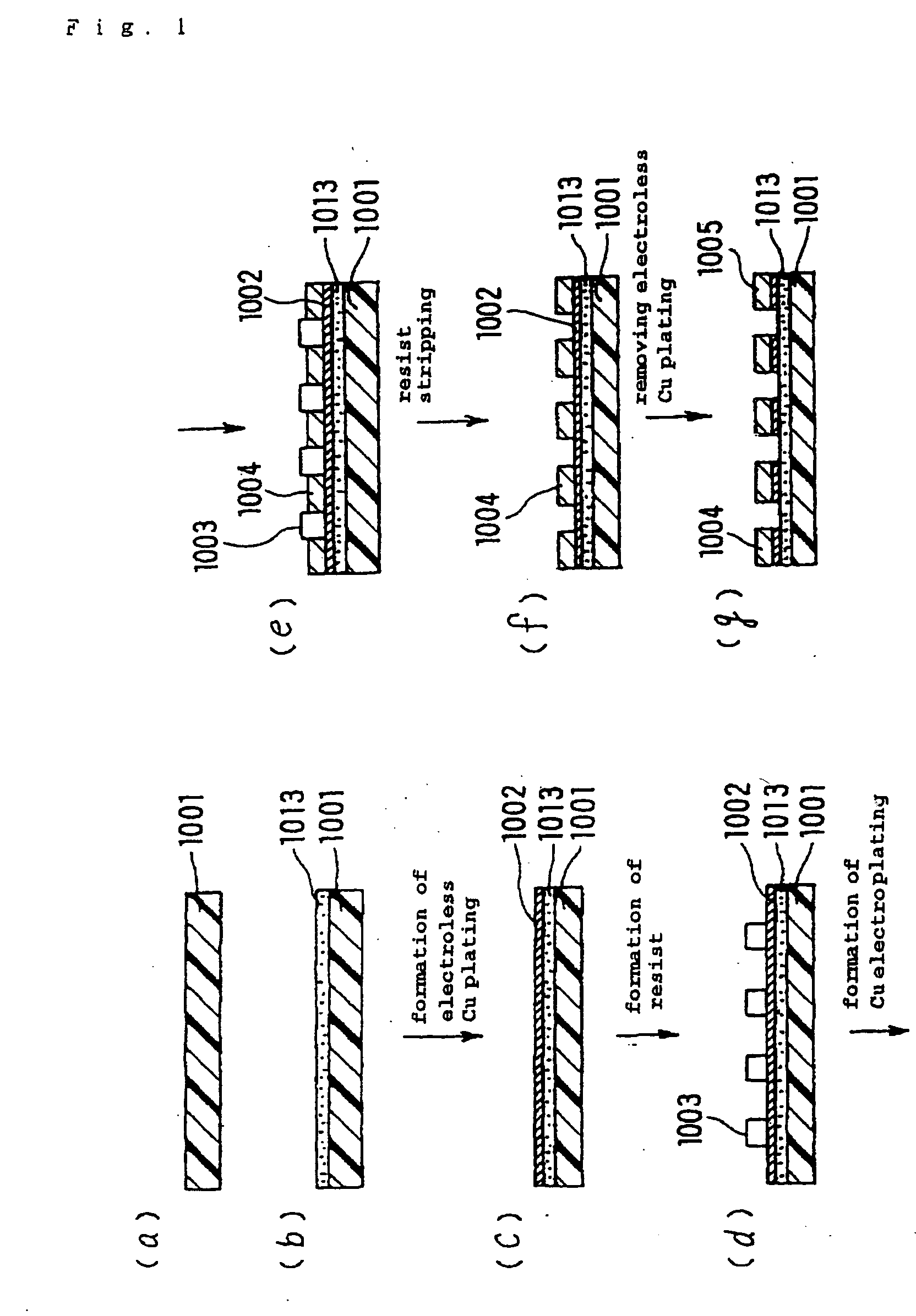 Printed wiring board and its manufacturing method