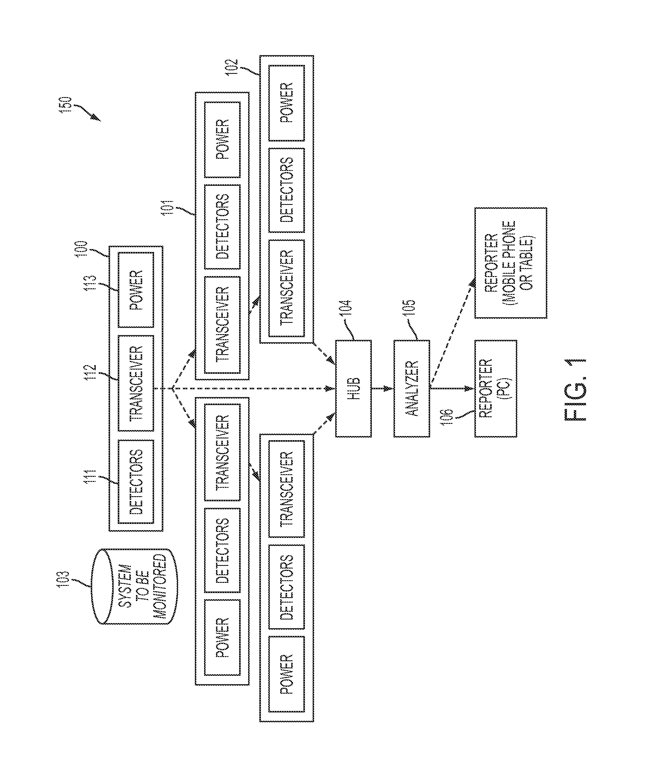 Monitoring systems and methods