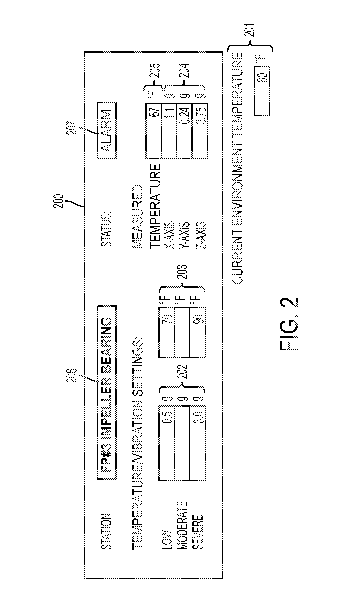 Monitoring systems and methods