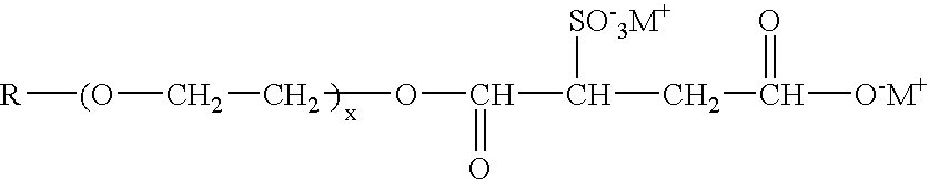 Mild, moisturizing sulfosuccinate cleansing compositions