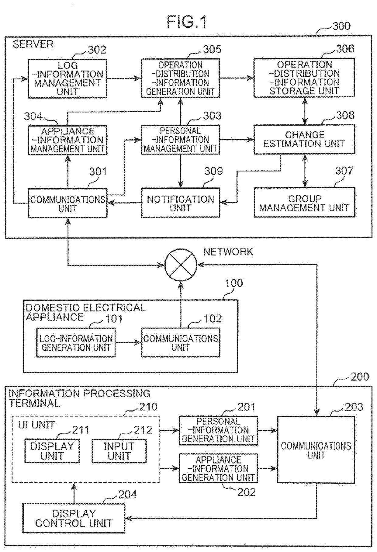 Information updating method, information updating system, and computer-readable recording medium