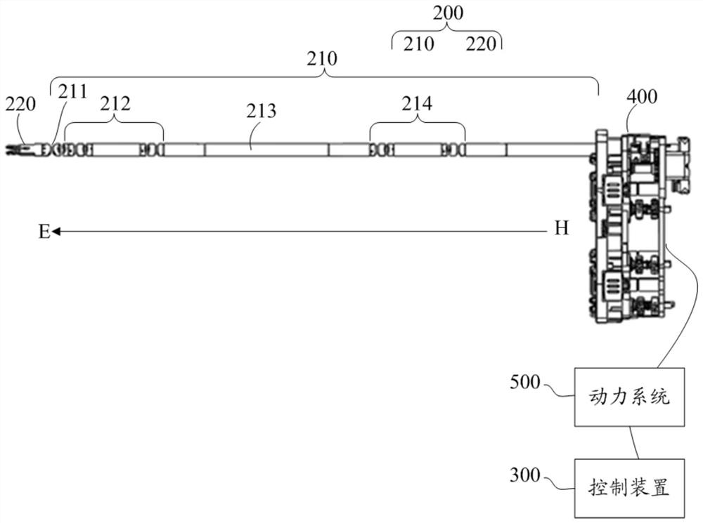 Surgical instrument system and surgical robot