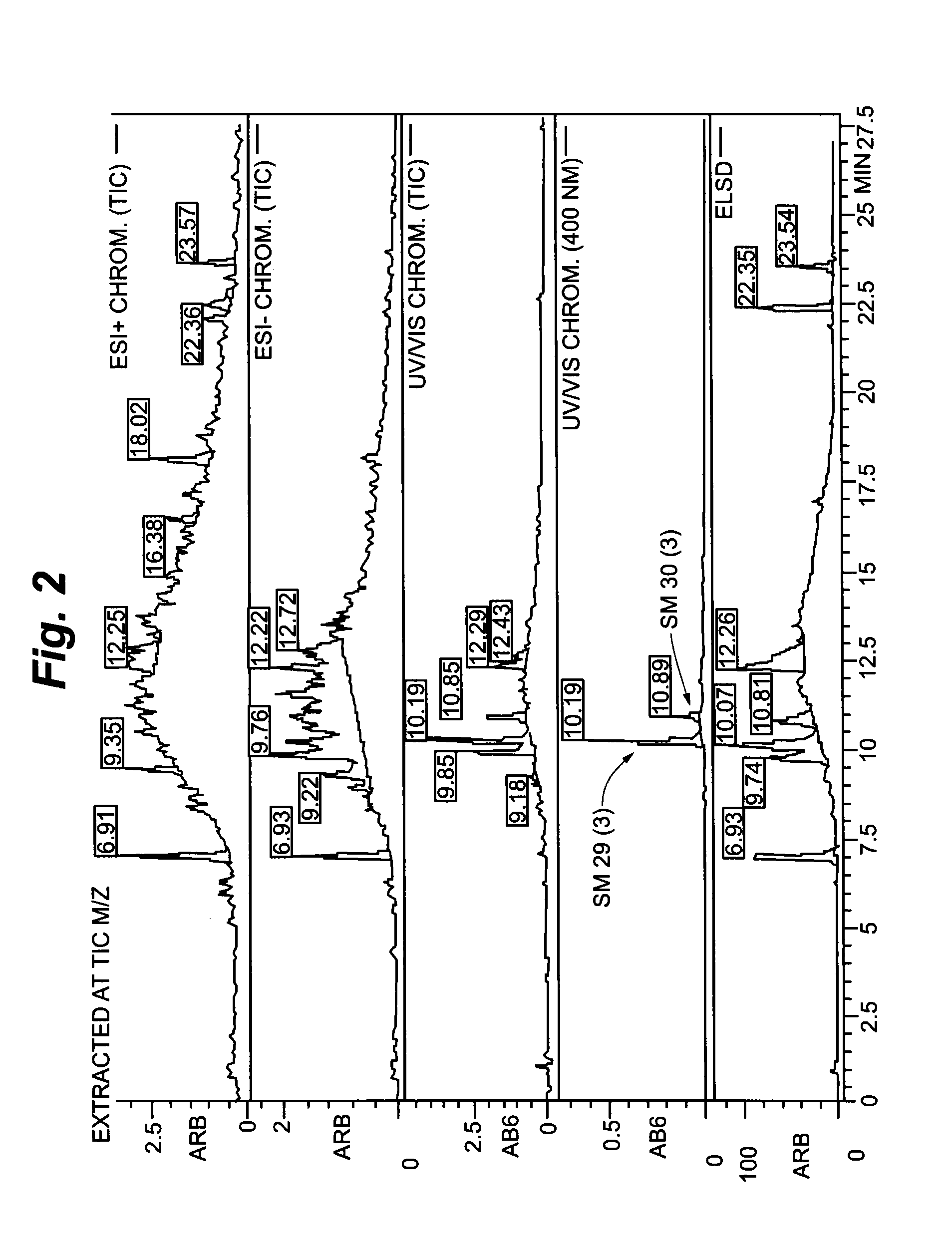 Aurones as estrogen receptor modulators and their use in sex hormone dependent diseases