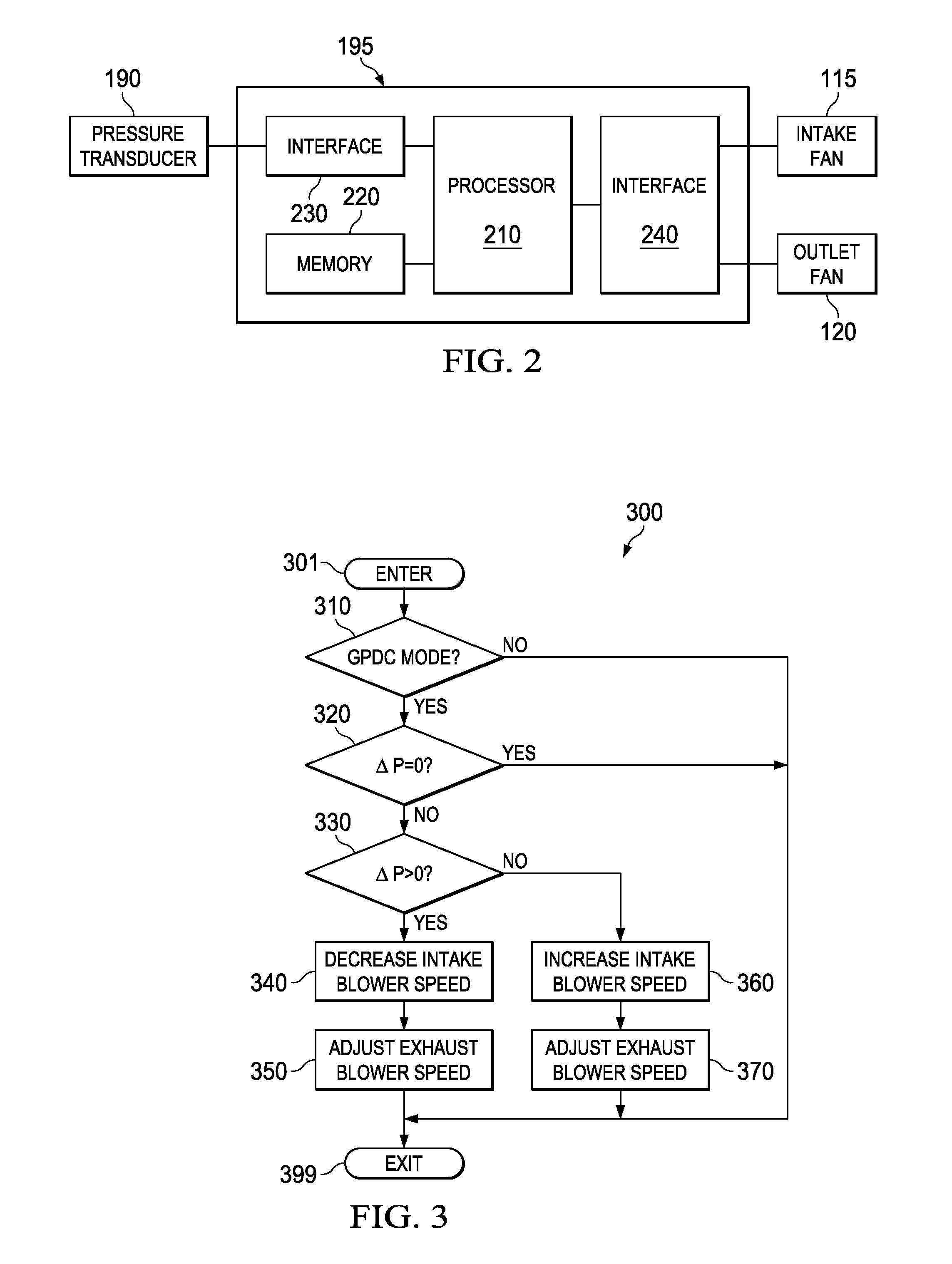 ERV global pressure demand control ventilation mode