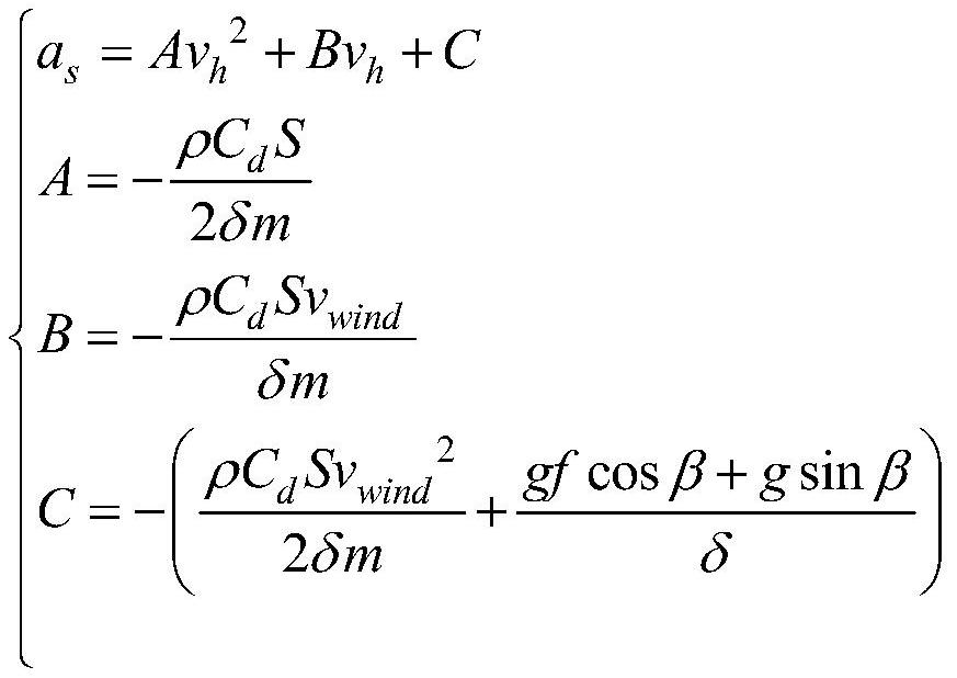 A method for adaptive cruise control of electric vehicles