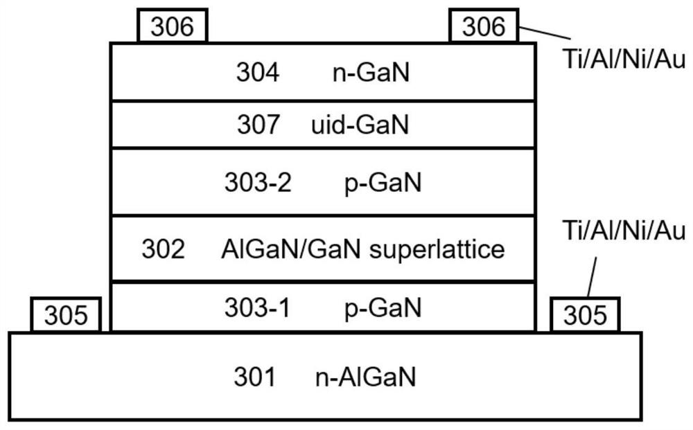 High-gain photoelectric detector