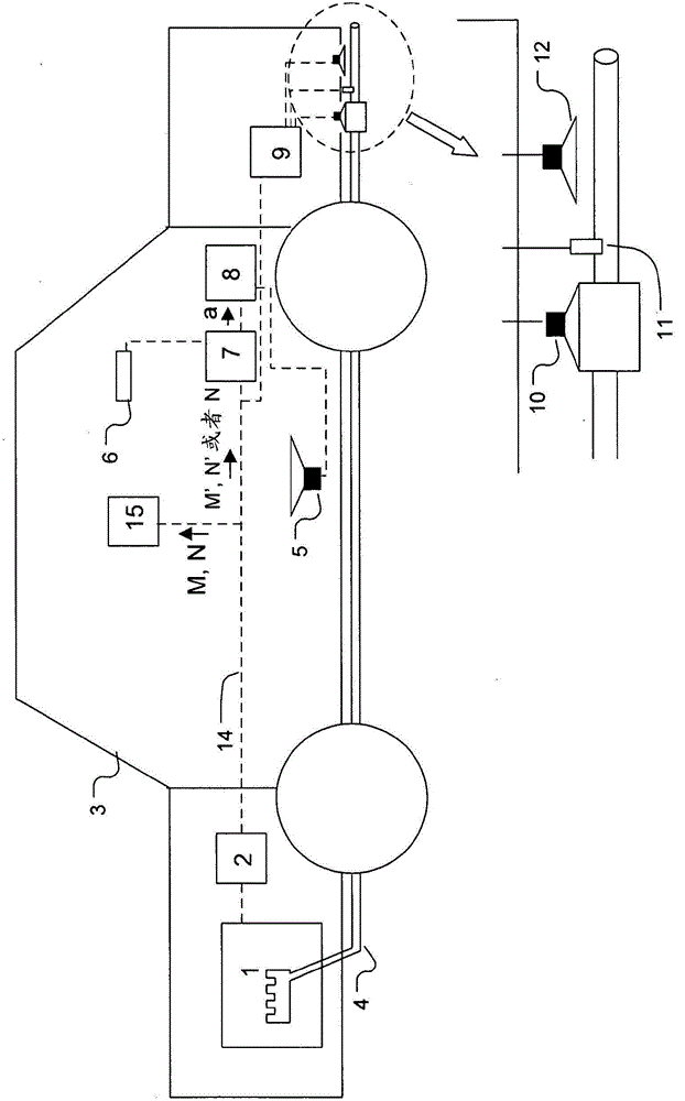 System for artificial change of perceived engine noise of motor vehicle