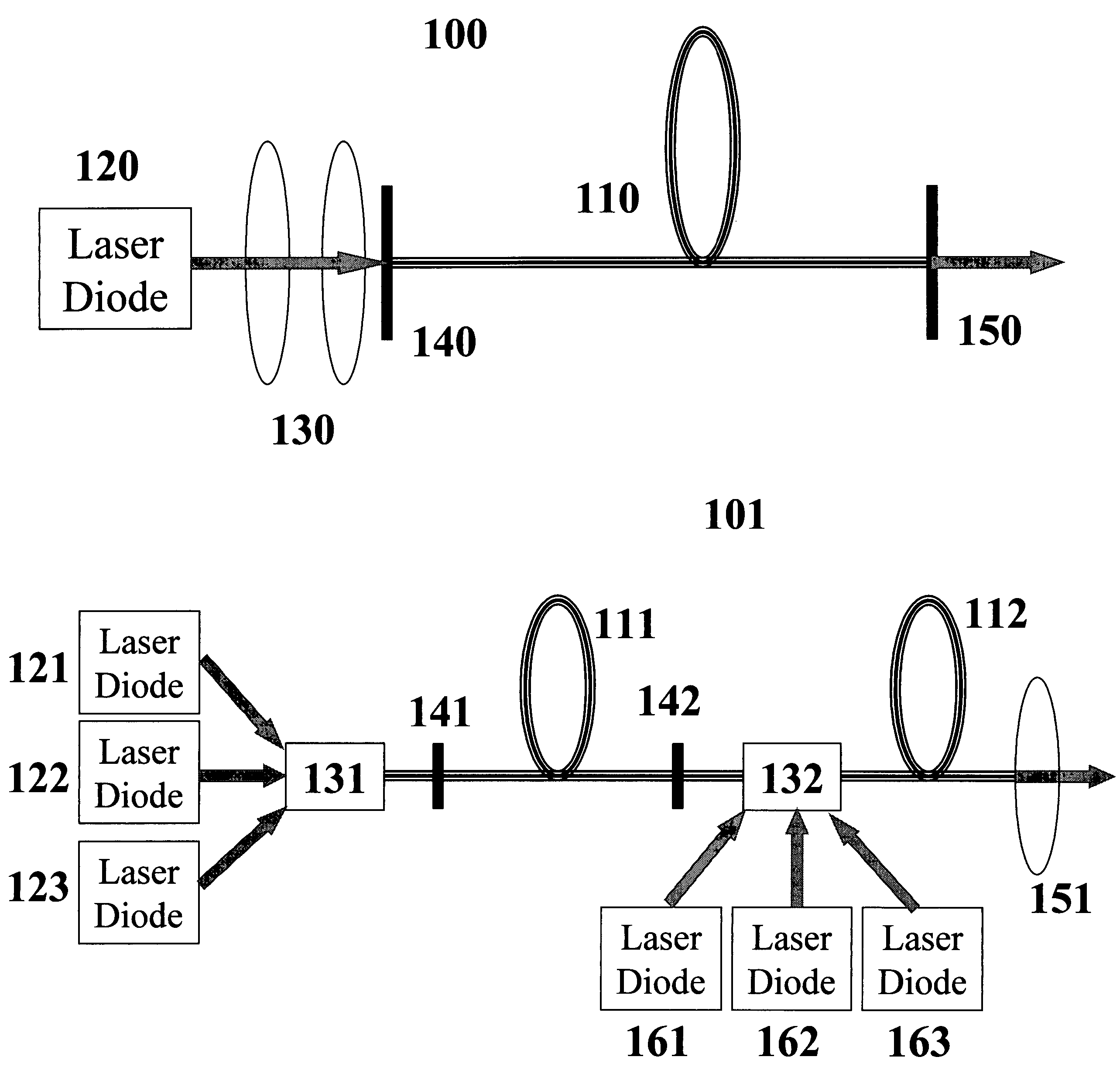 High-power red, orange, green, blue (ROGB) fiber lasers and applications thereof