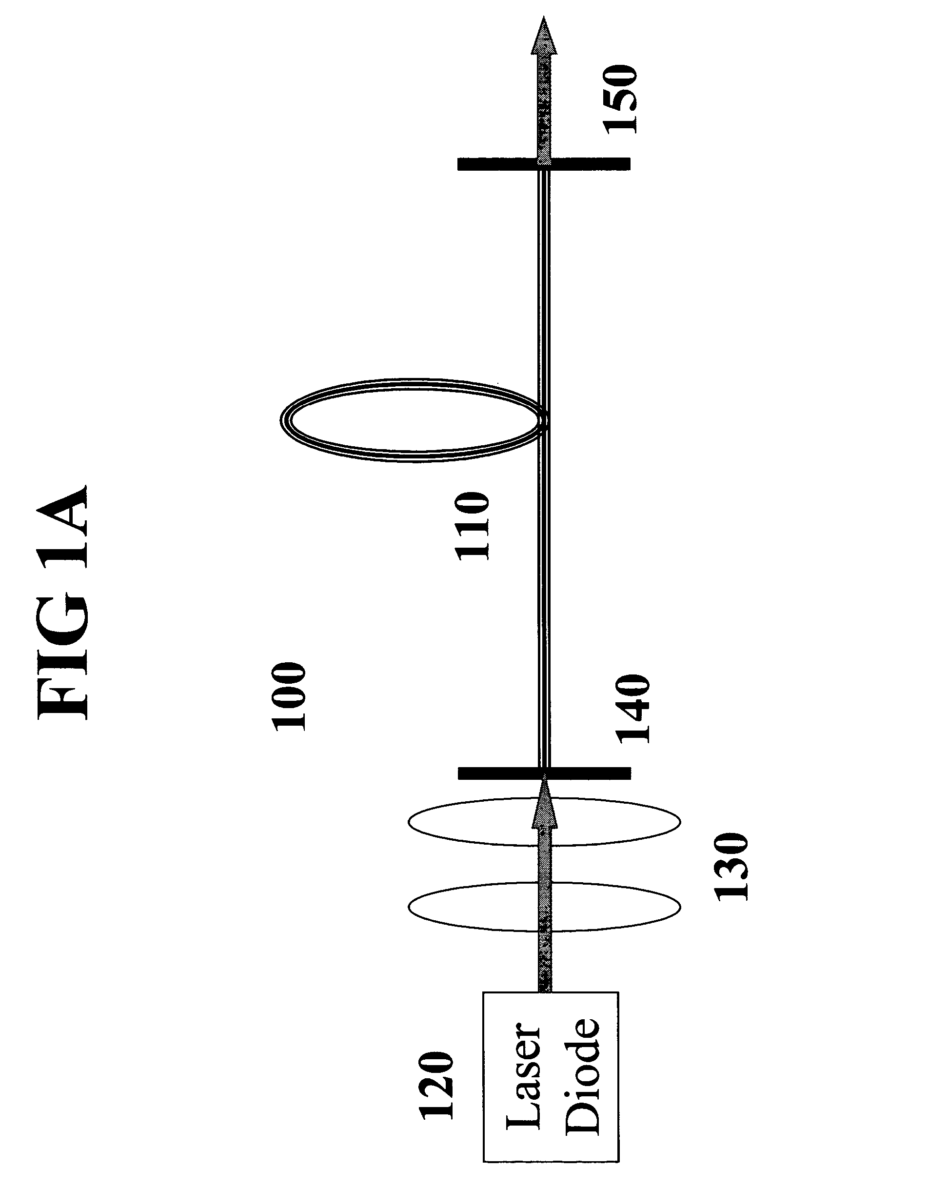 High-power red, orange, green, blue (ROGB) fiber lasers and applications thereof