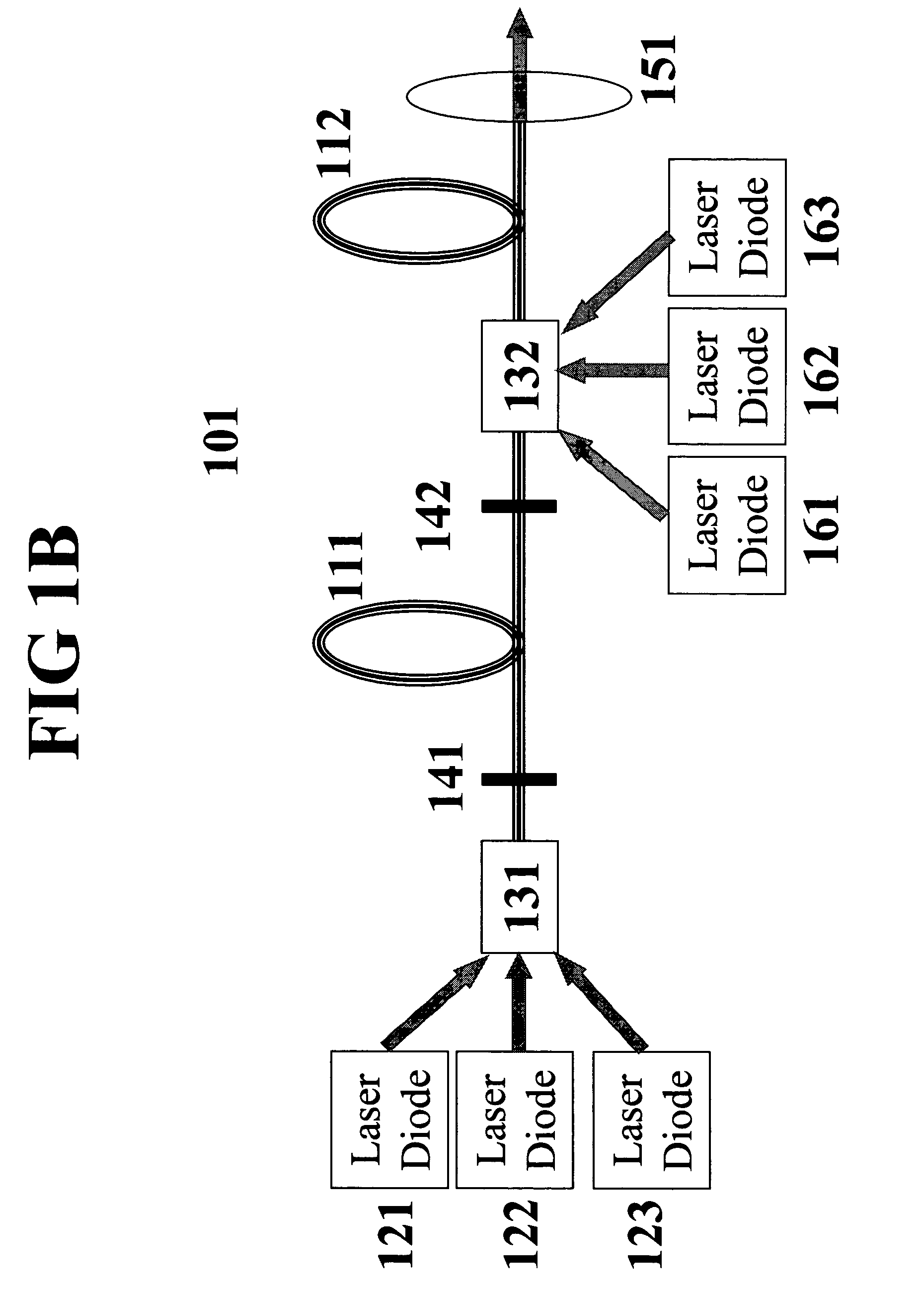 High-power red, orange, green, blue (ROGB) fiber lasers and applications thereof