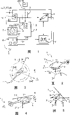 Stabilised estimation of the pitch angles of an aircraft