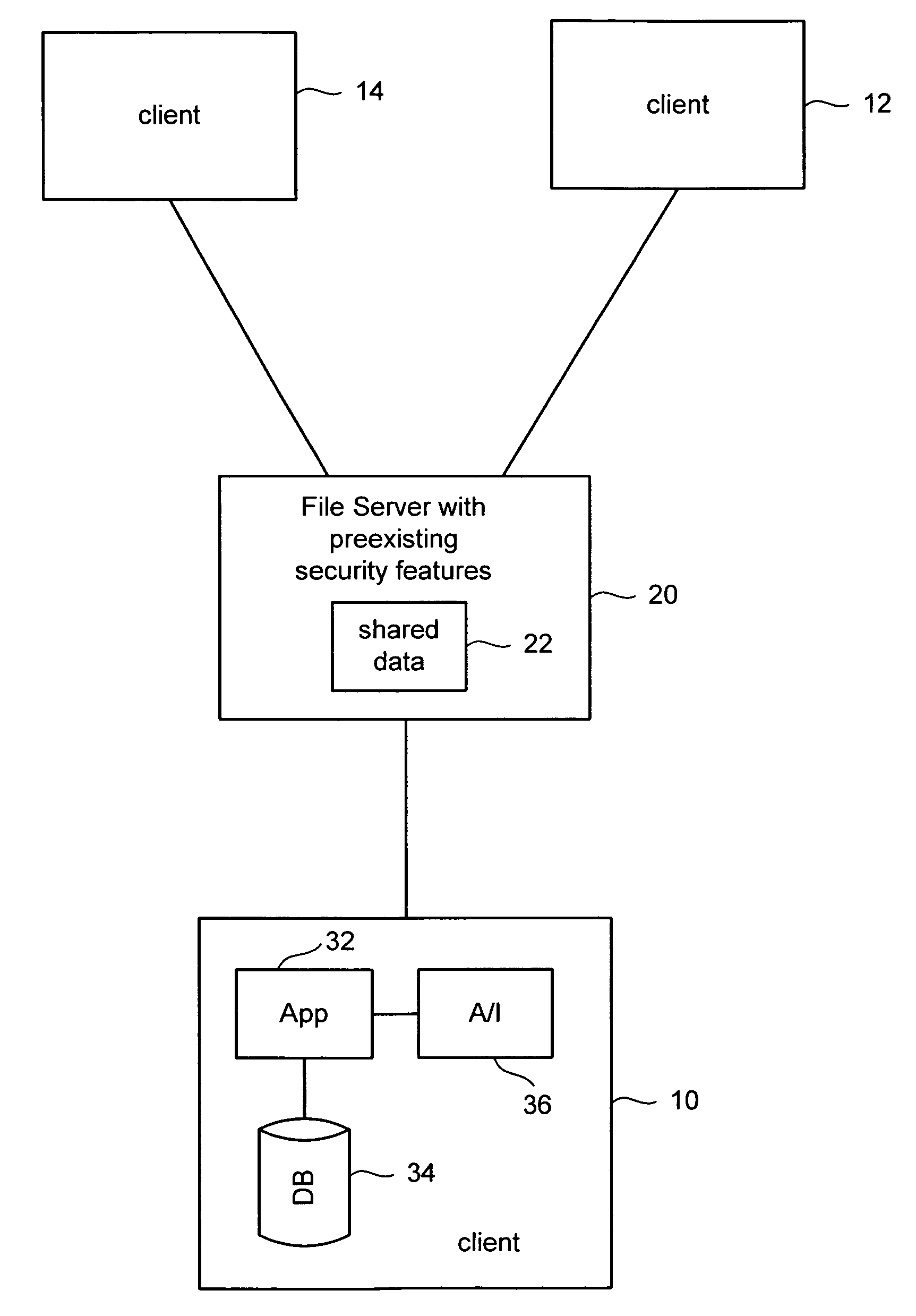 Using a file server as a central shared database