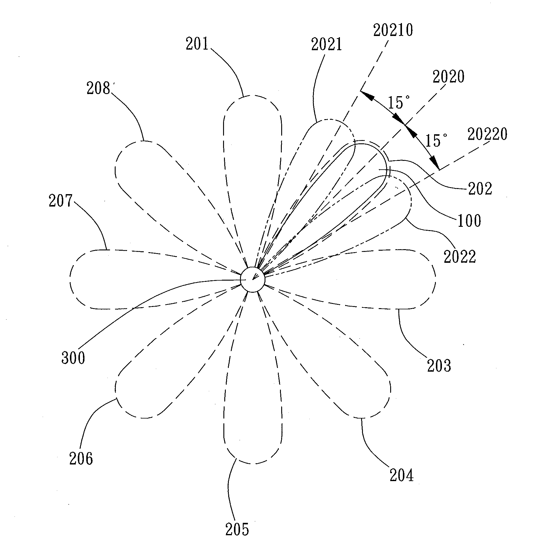 Antenna control method and antenna device using the same